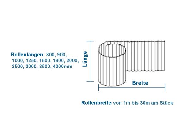 Wellpolyester Rollenware - Wellbahn - lichtdurchlässig & UV-beständig